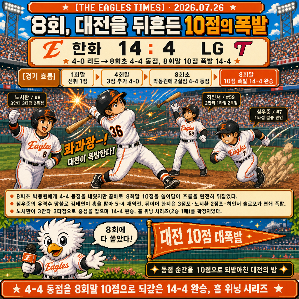 1컷 경기 정리