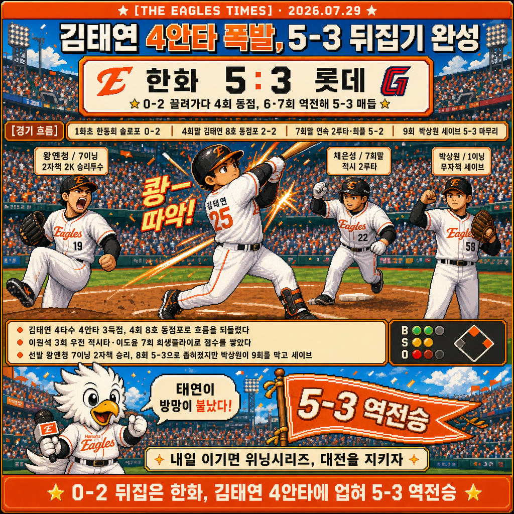 1컷 경기 정리