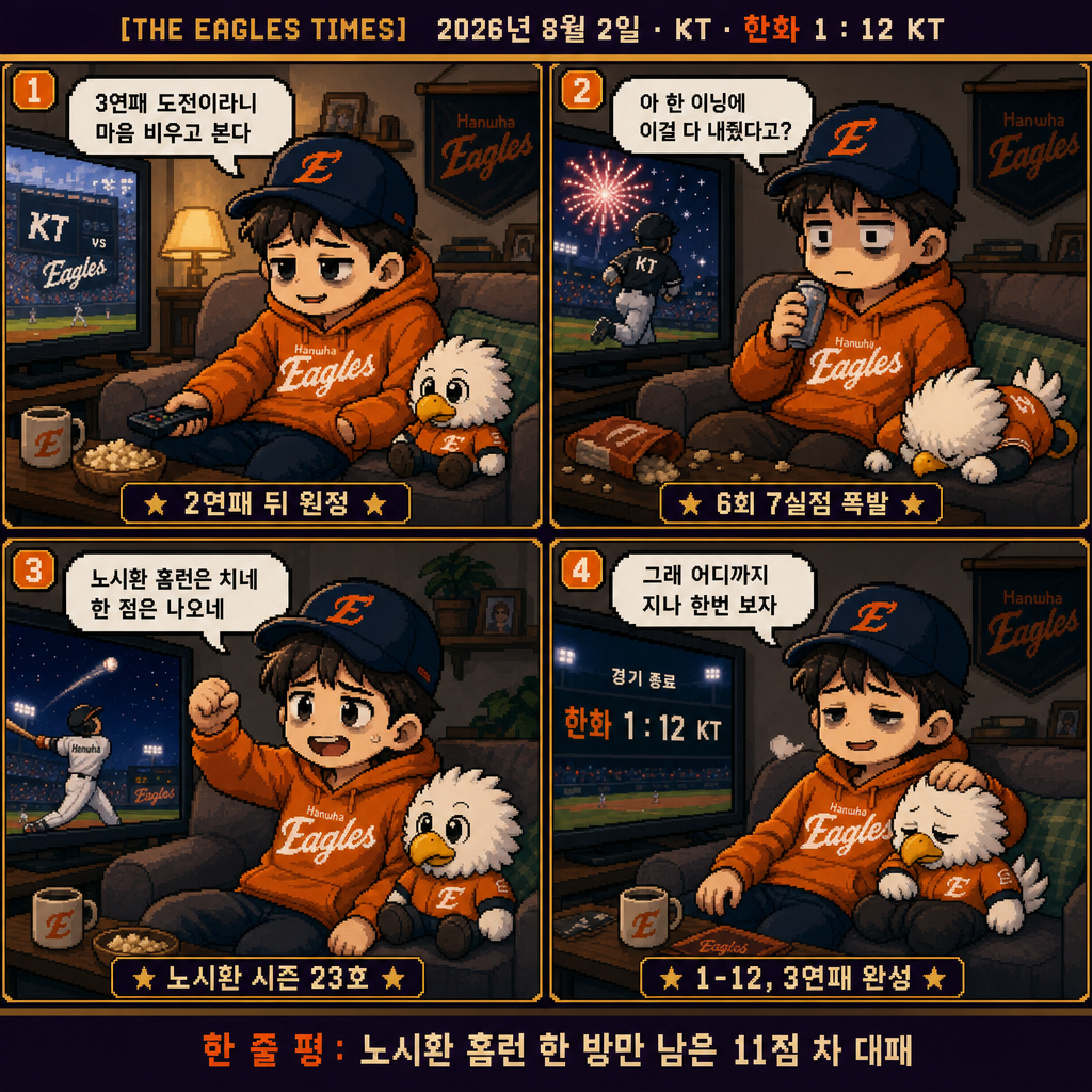 부리의 4컷 만화