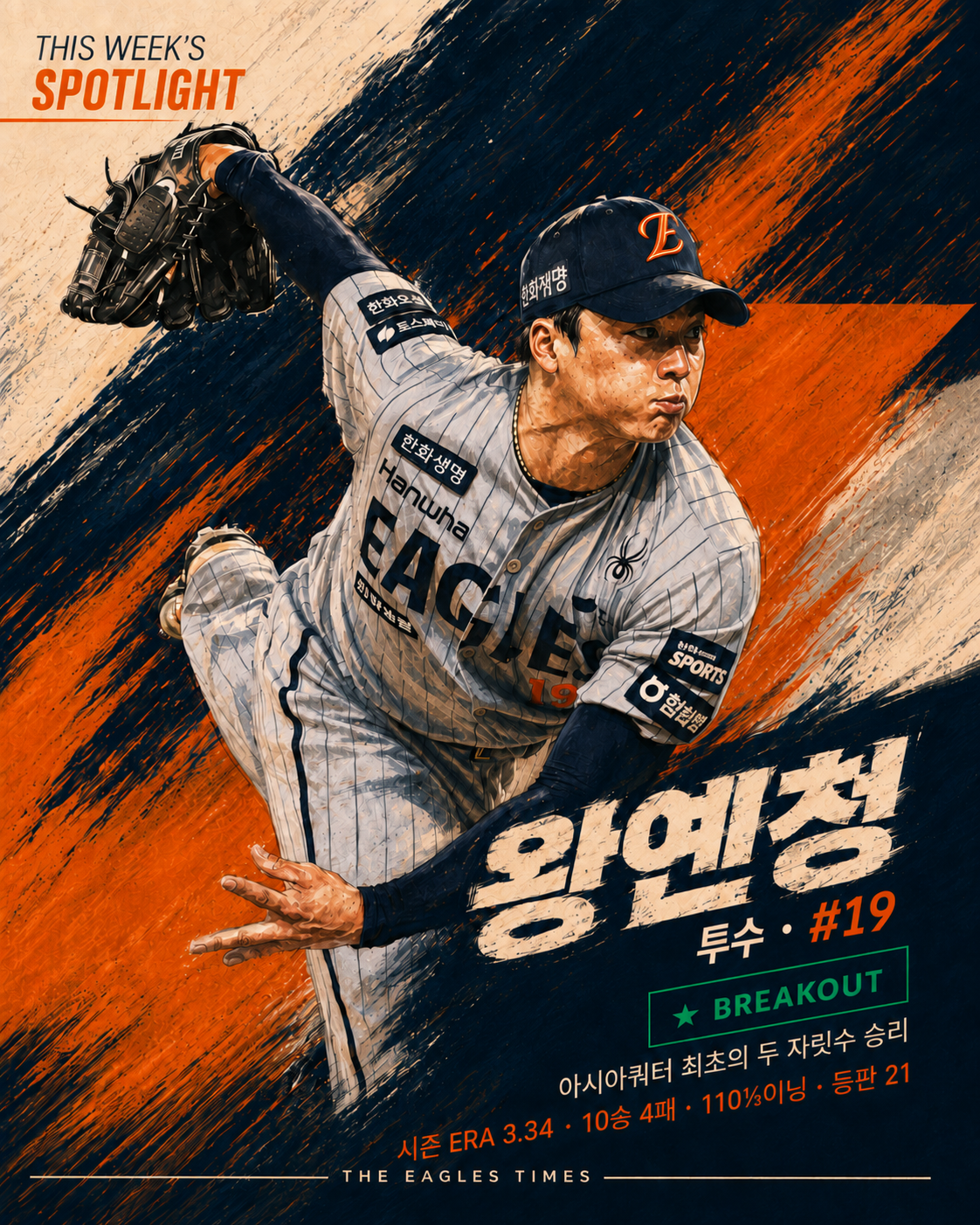 THIS WEEK'S SPOTLIGHT — 왕옌청 · 아시아쿼터 최초의 두 자릿수 승리