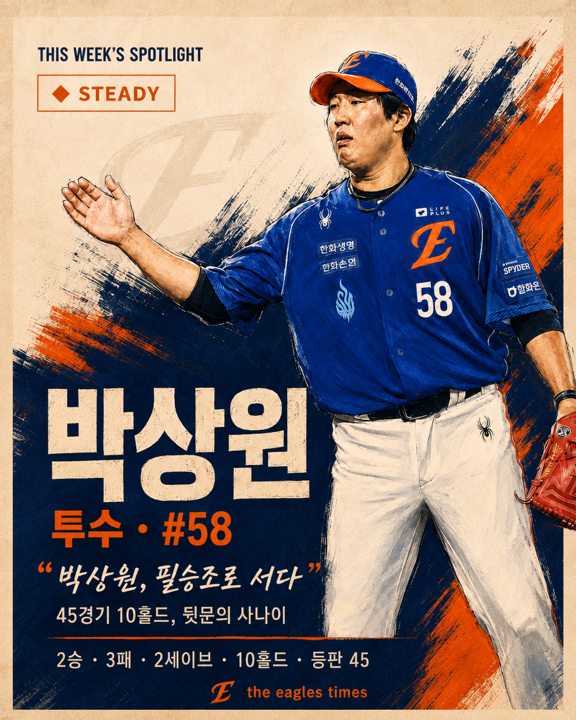 THIS WEEK'S SPOTLIGHT — 박상원 · 45경기 10홀드
