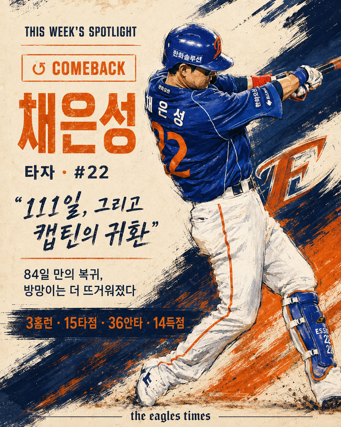 THIS WEEK'S SPOTLIGHT — 채은성 · 84일 만의 복귀