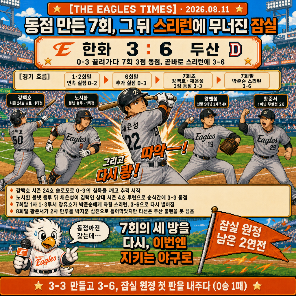 1컷 경기 정리