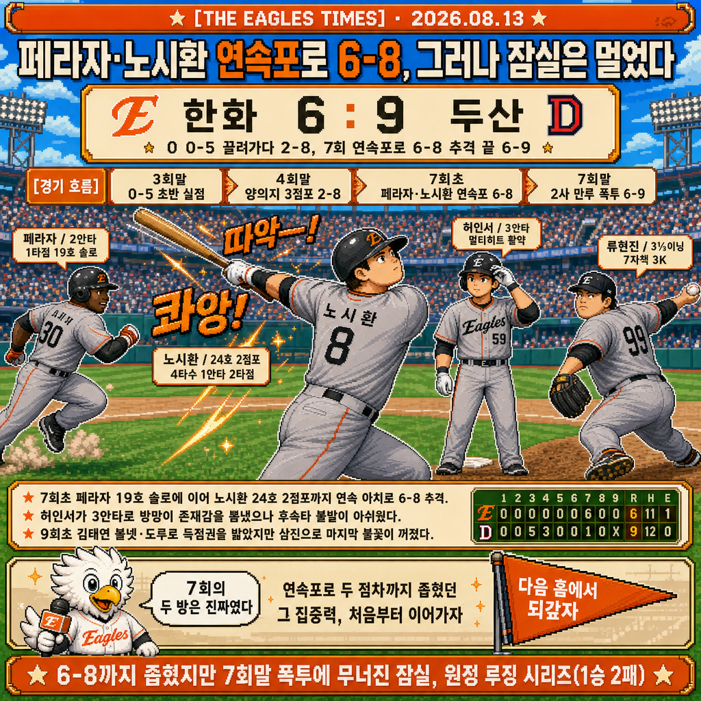 1컷 경기 정리