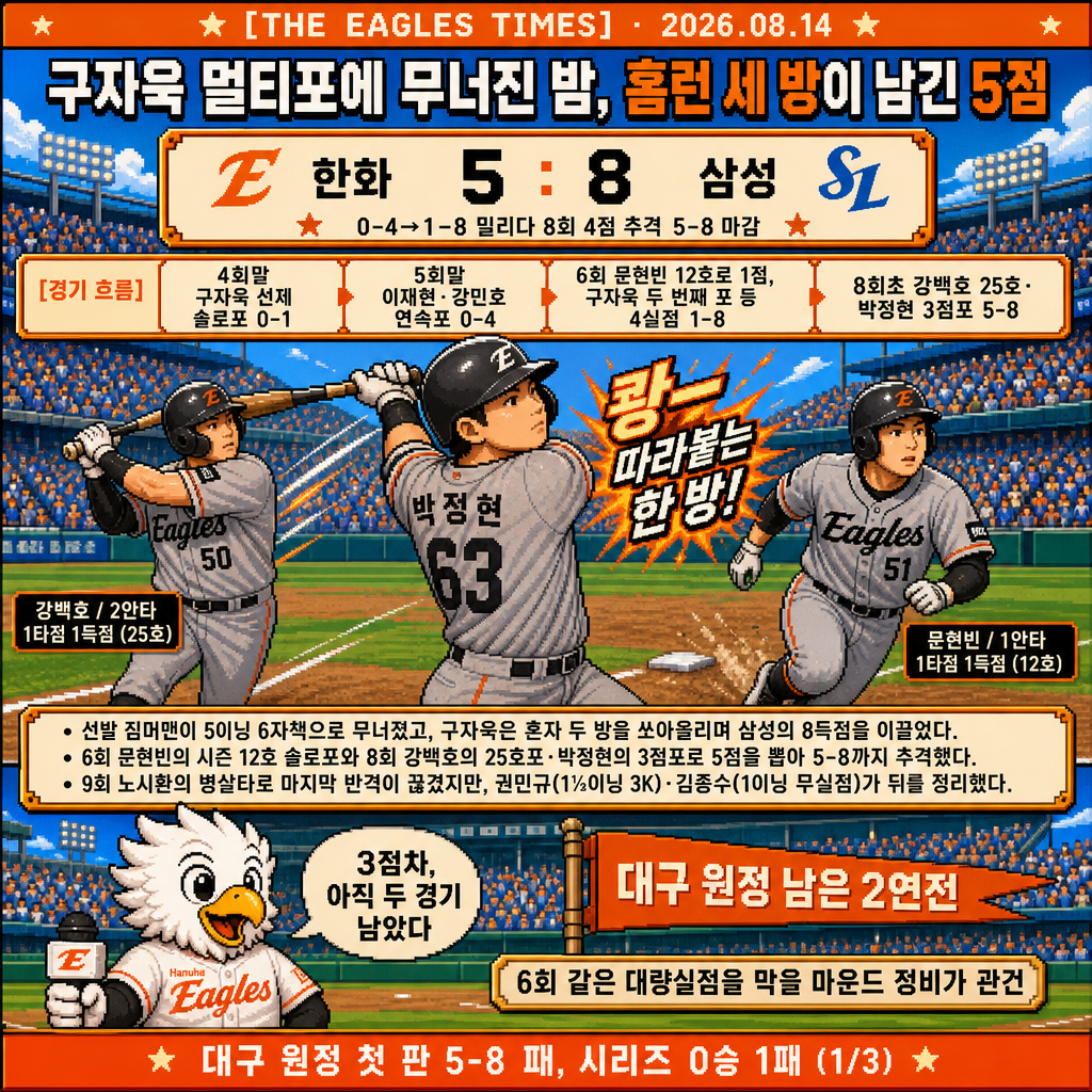 1컷 경기 정리