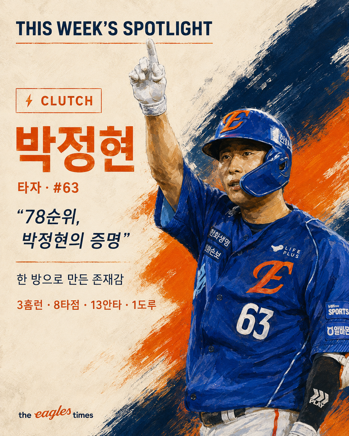 THIS WEEK'S SPOTLIGHT — 박정현 · 78순위, 박정현의 증명