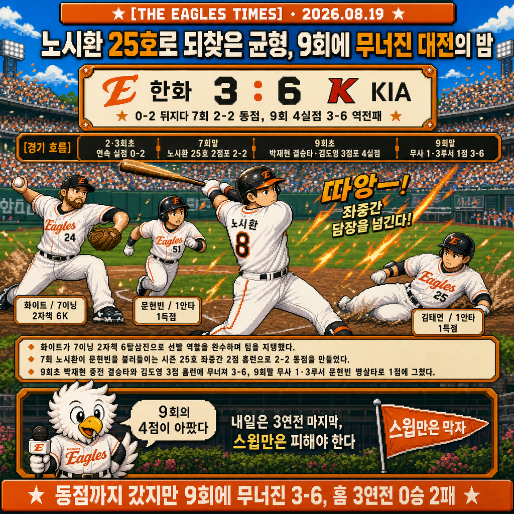 1컷 경기 정리