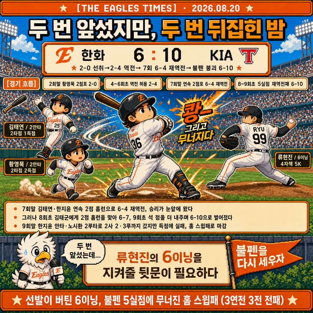 1컷 경기 정리