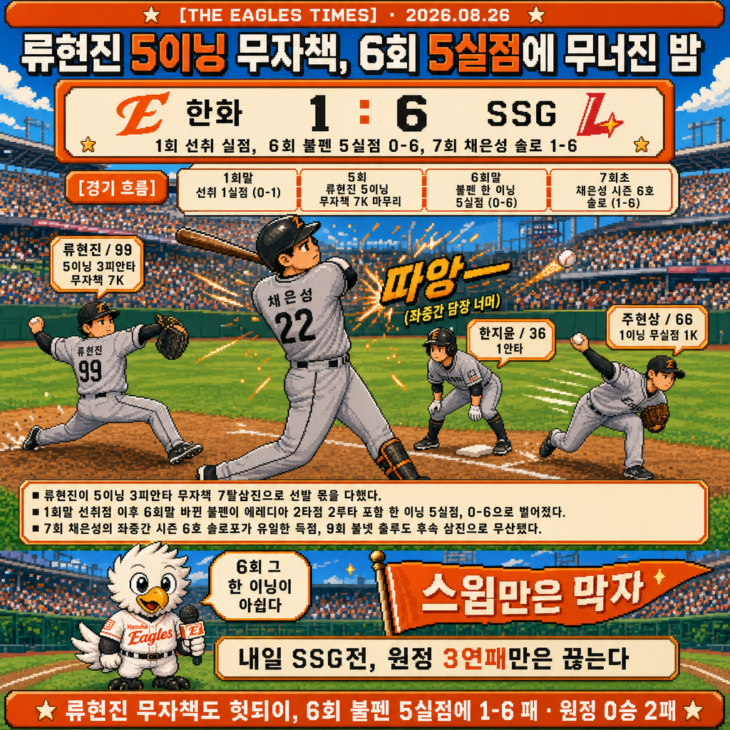 1컷 경기 정리