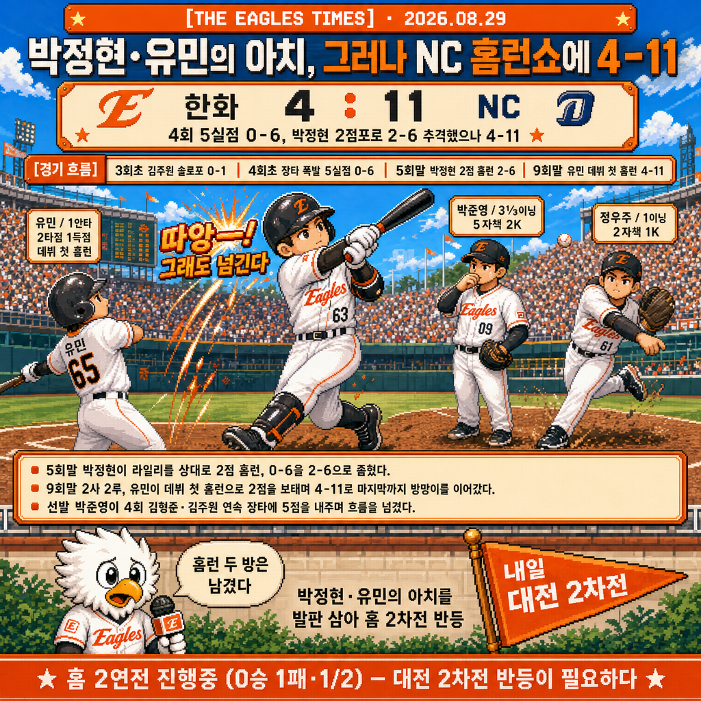 1컷 경기 정리