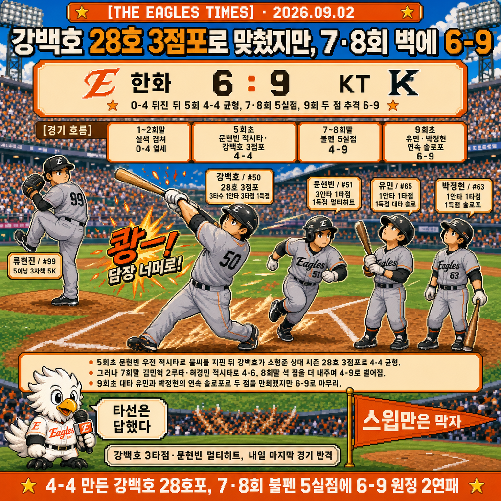 1컷 경기 정리