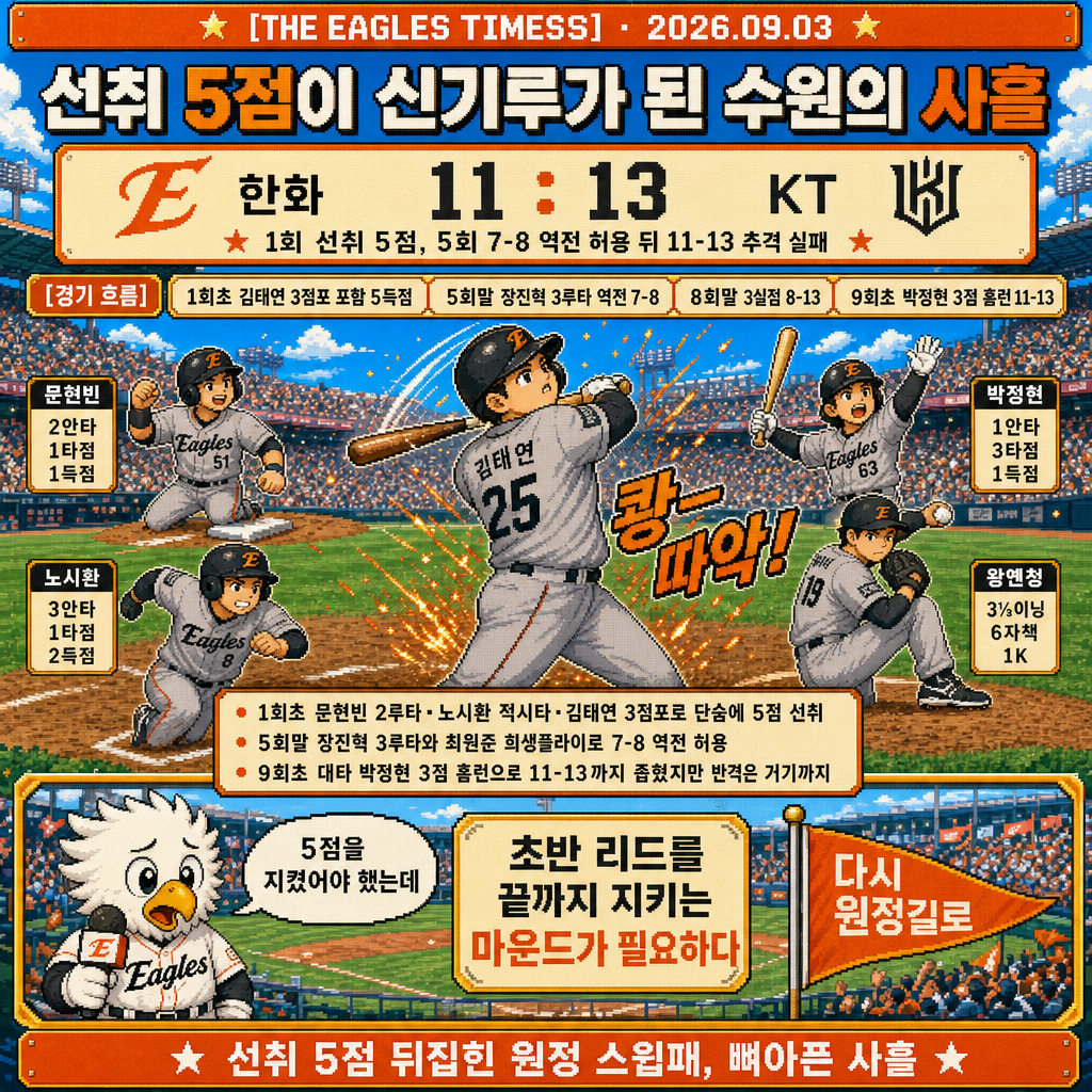 1컷 경기 정리