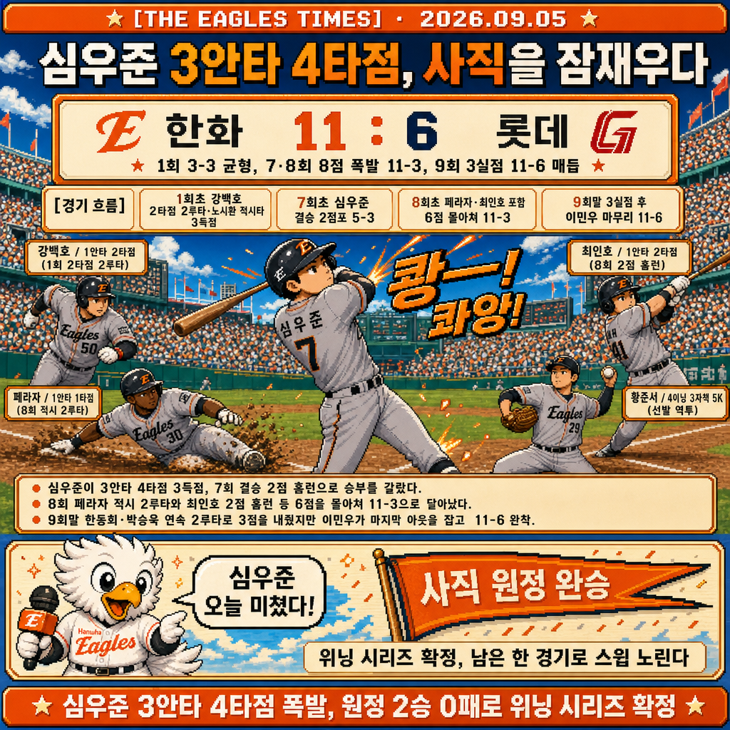 1컷 경기 정리