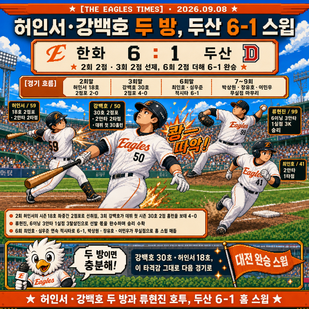1컷 경기 정리