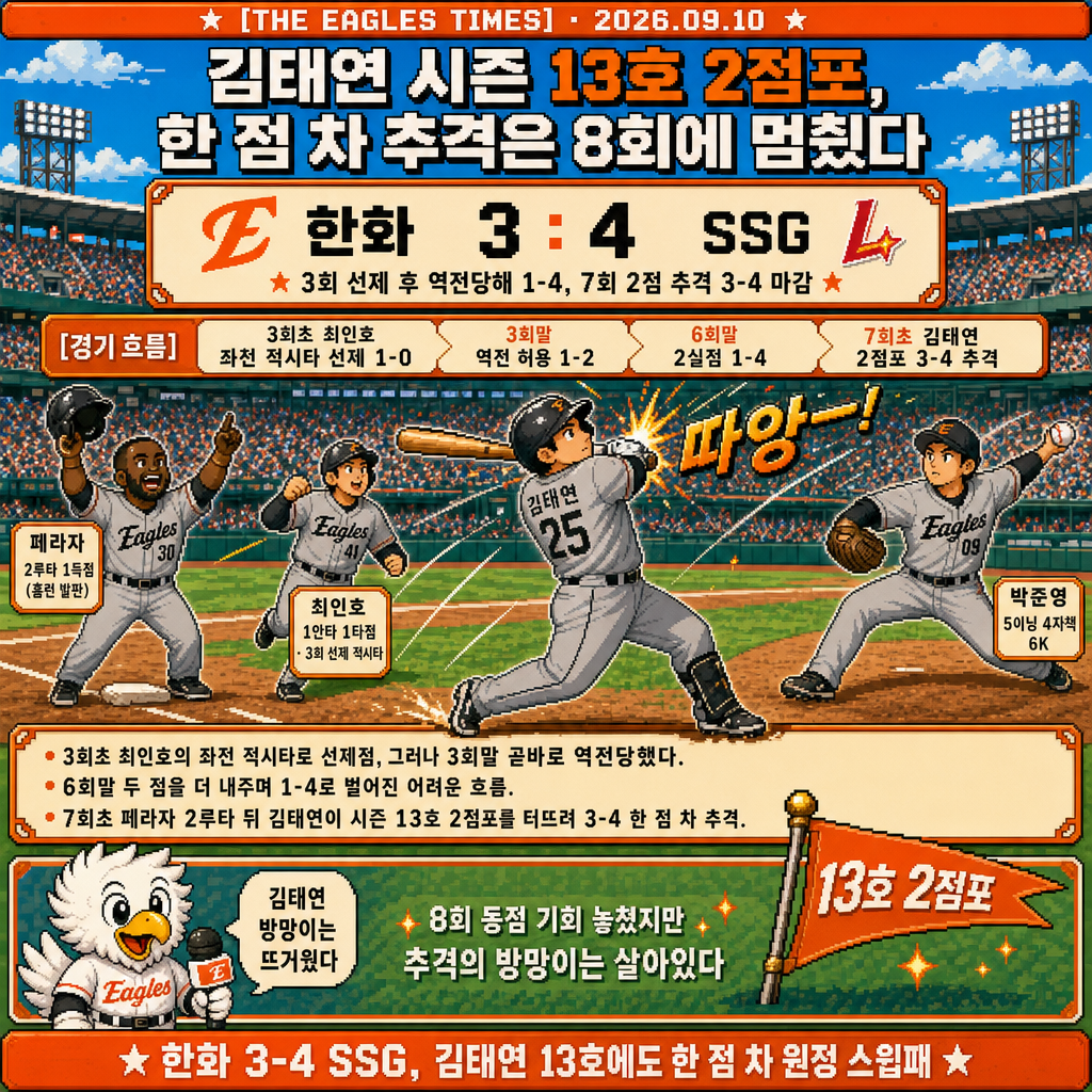 1컷 경기 정리