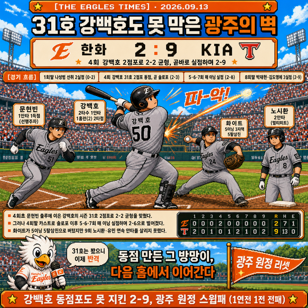 1컷 경기 정리