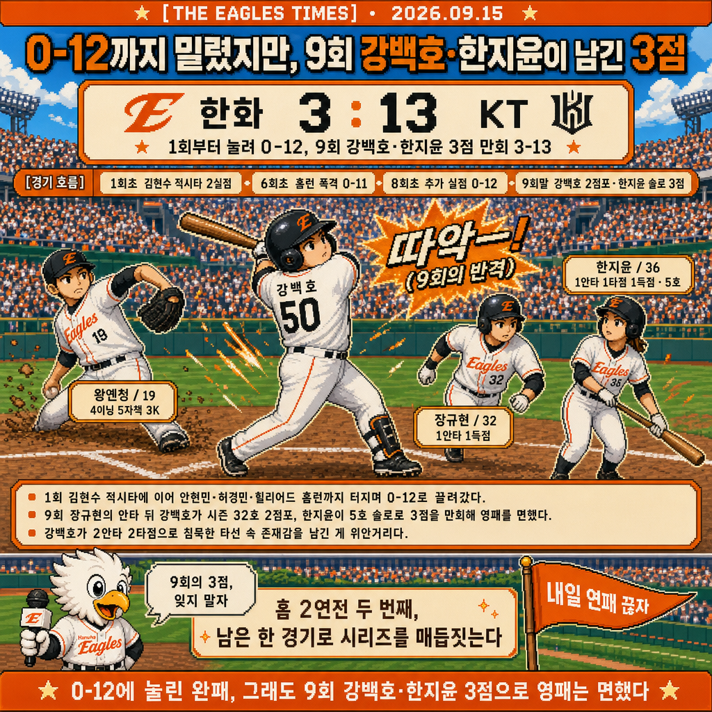 1컷 경기 정리