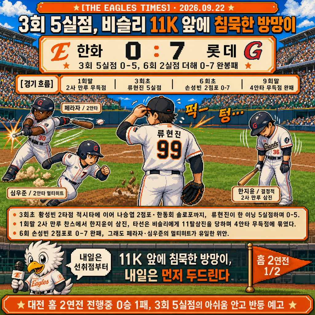 1컷 경기 정리
