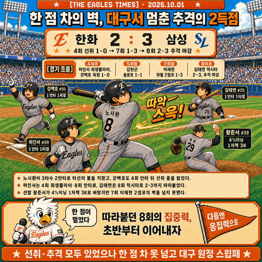 1컷 경기 정리