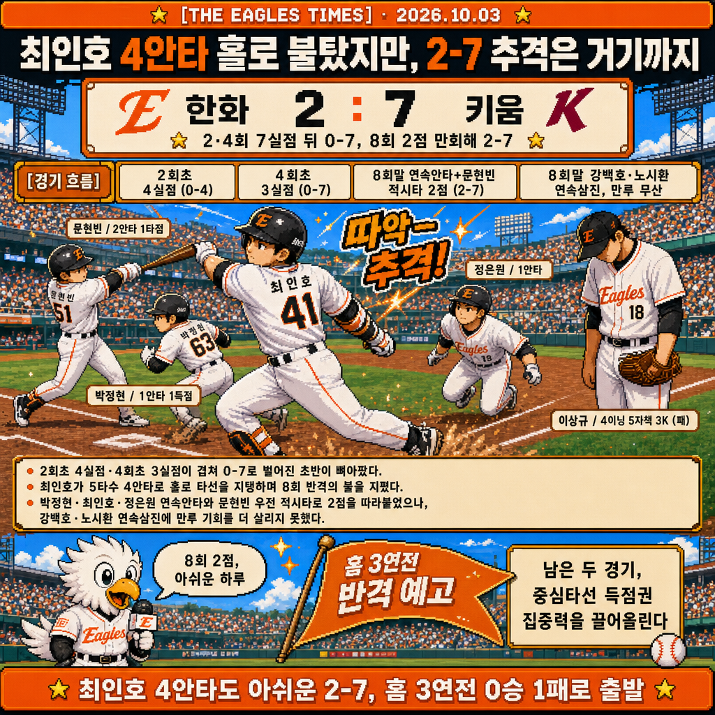 1컷 경기 정리