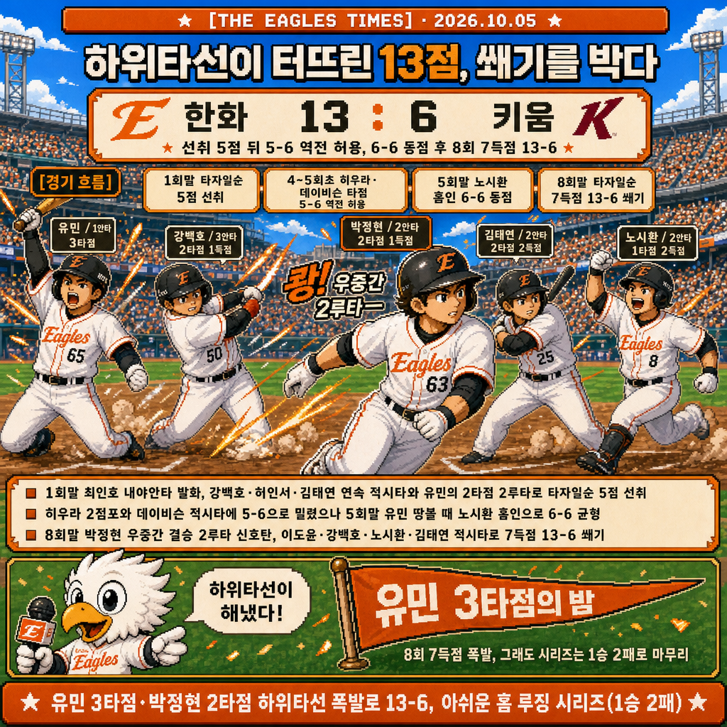 1컷 경기 정리
