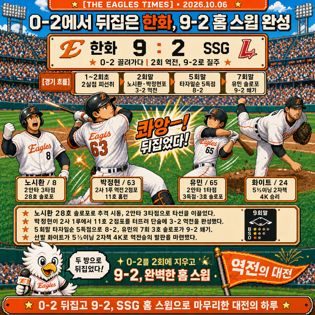 1컷 경기 정리