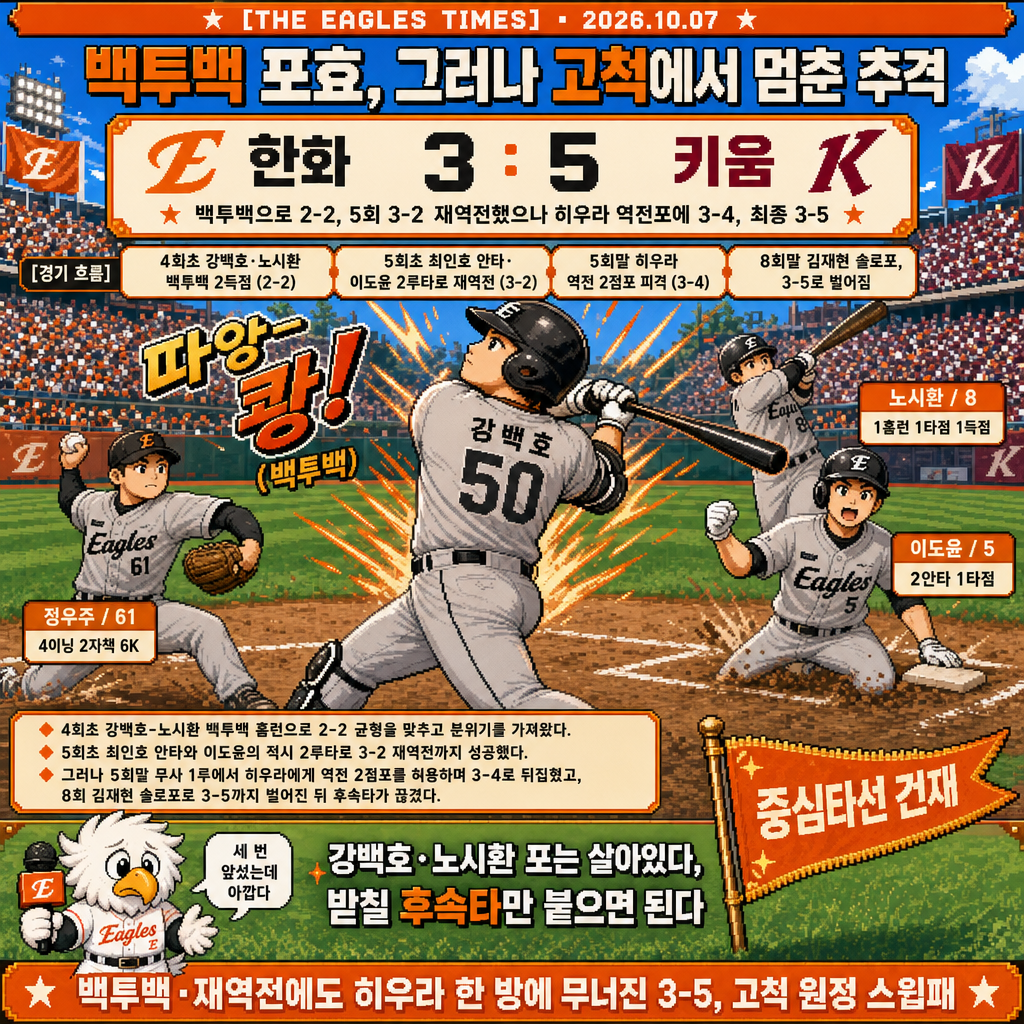 1컷 경기 정리