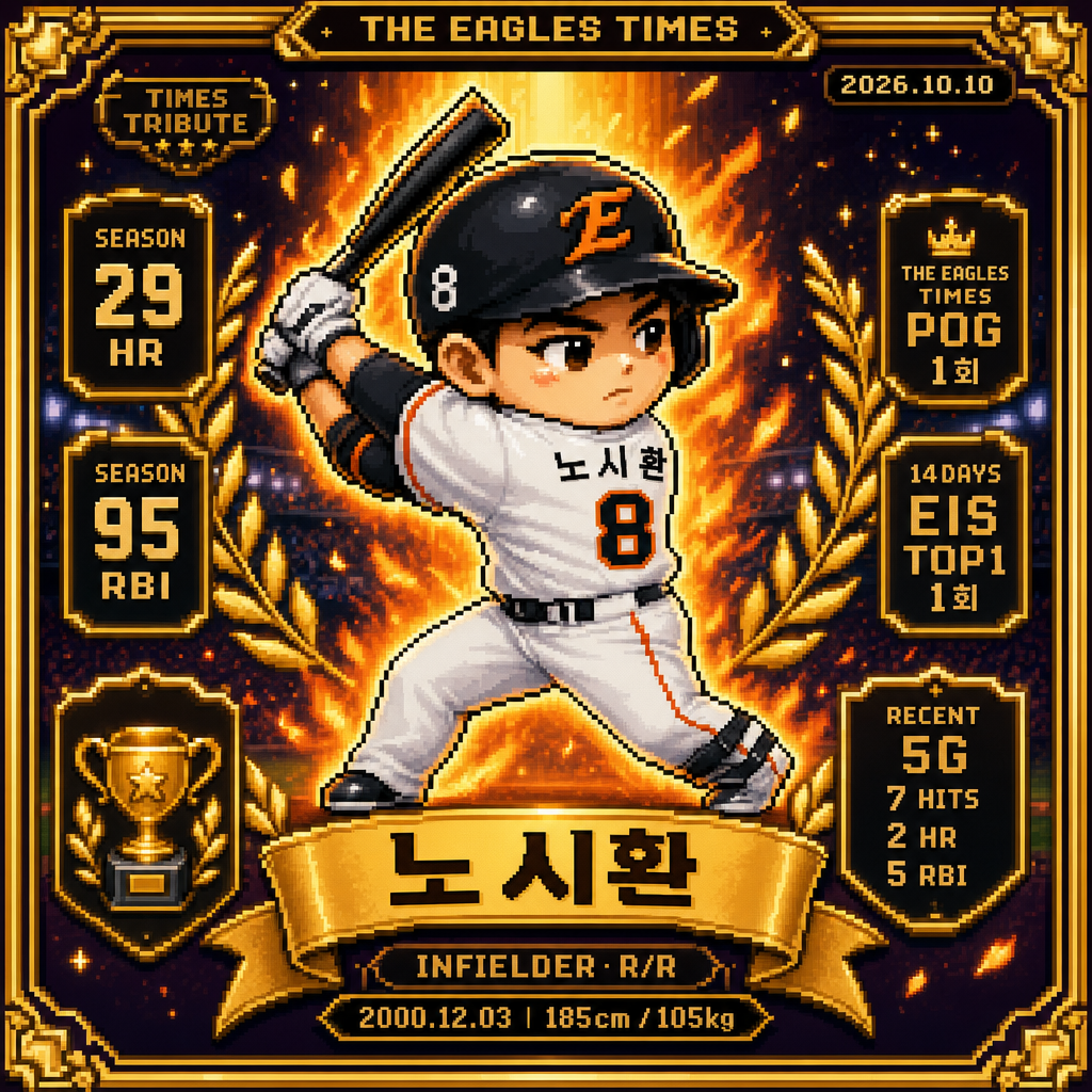 노시환