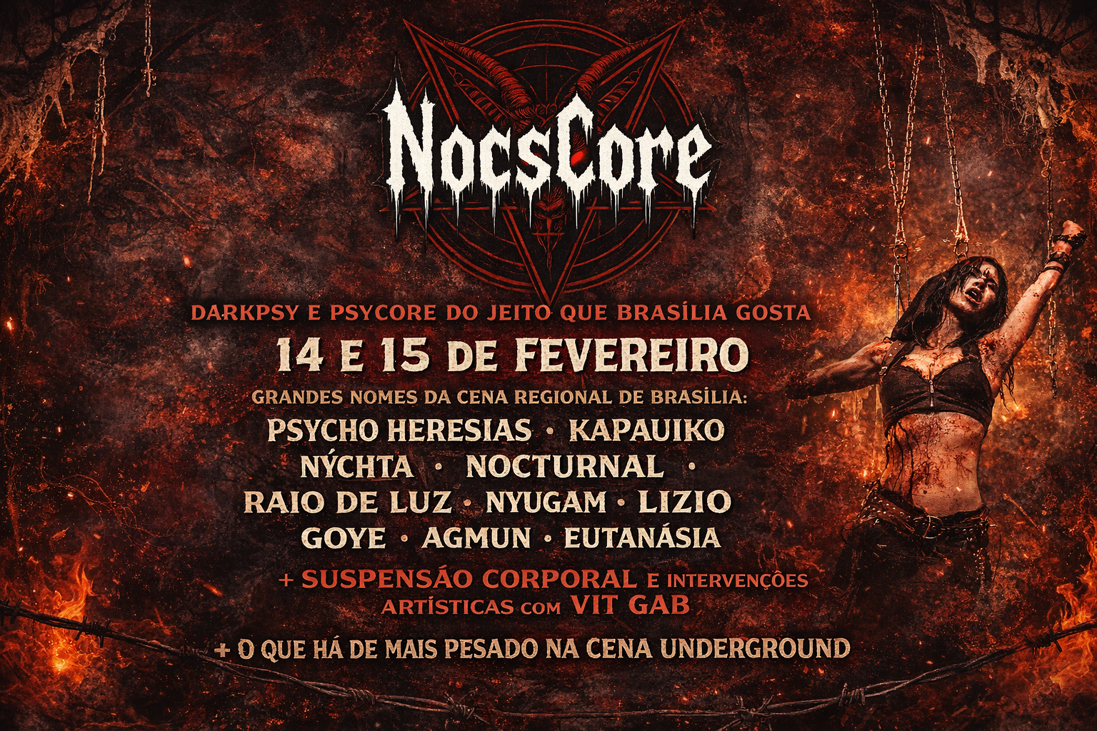NocsCore