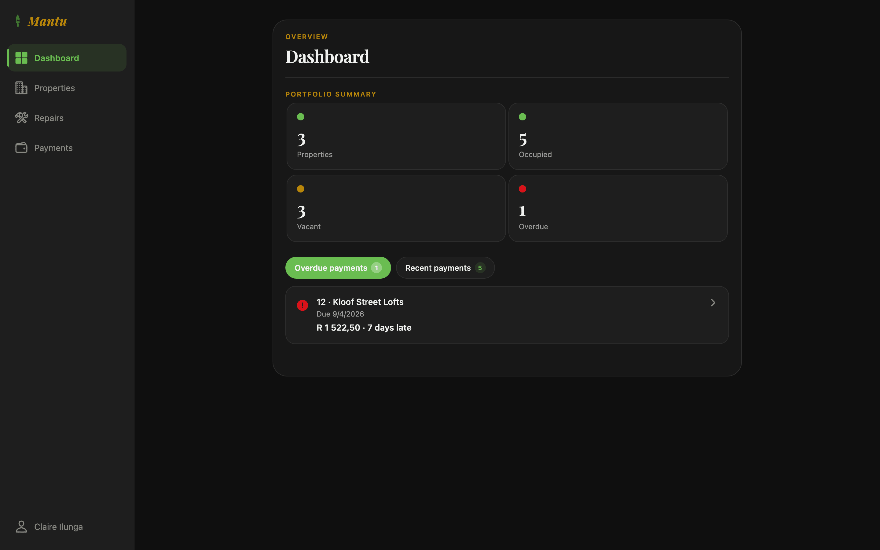 The Mantu landlord dashboard, showing occupancy and this month's rent collection