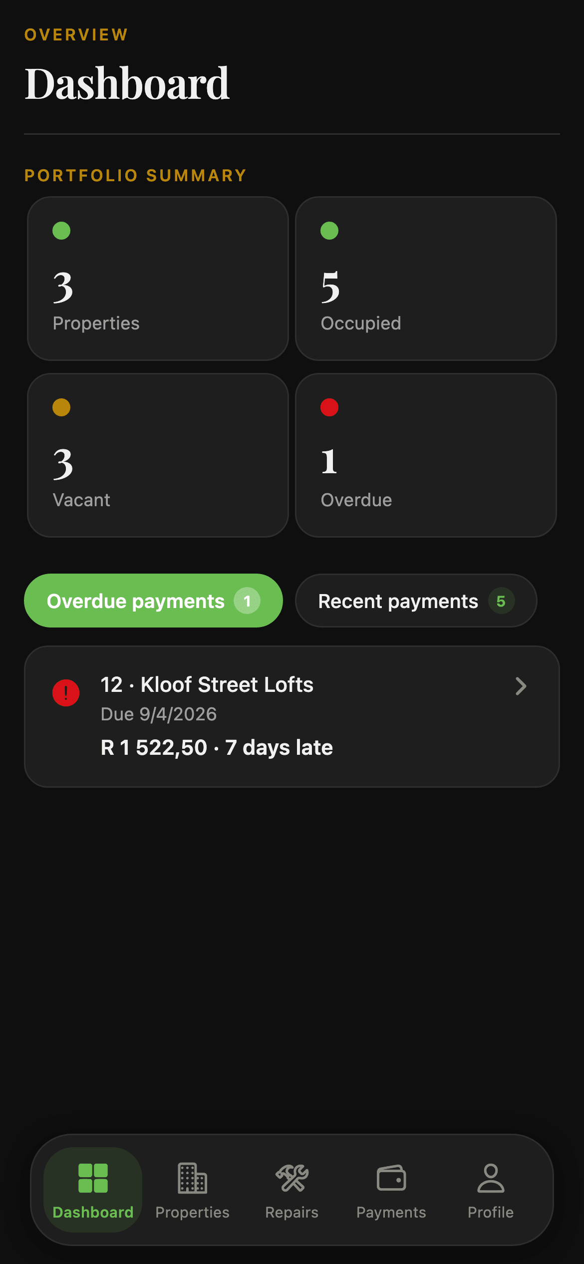 The Mantu landlord dashboard, showing occupancy and this month's rent collection