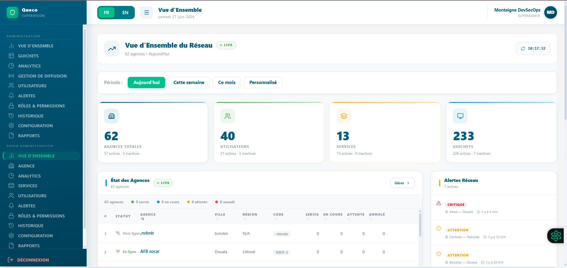 Queco — Système de gestion de files d'attente pour agences bancaires cas de Afriland First Bank