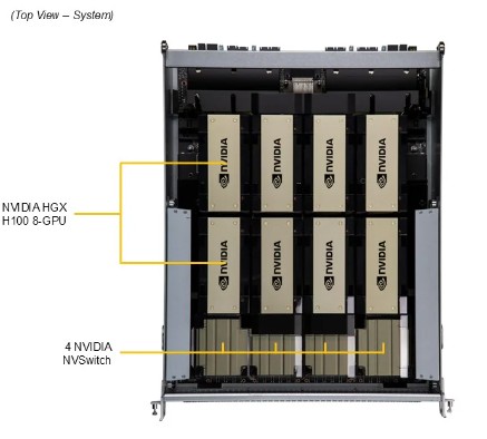 Supermicro GPU A+ Server AS -8125GS-TNHR - 3