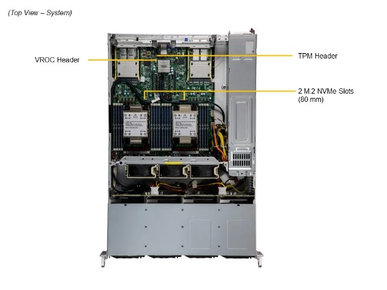 Supermicro CloudDC SuperServer SYS-621C-TN12R - 3