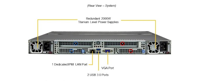 Supermicro Storage SuperServer SSG-121E-NES24R - 3