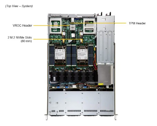 Supermicro CloudDC SuperServer SYS-611C-TN4R - 3