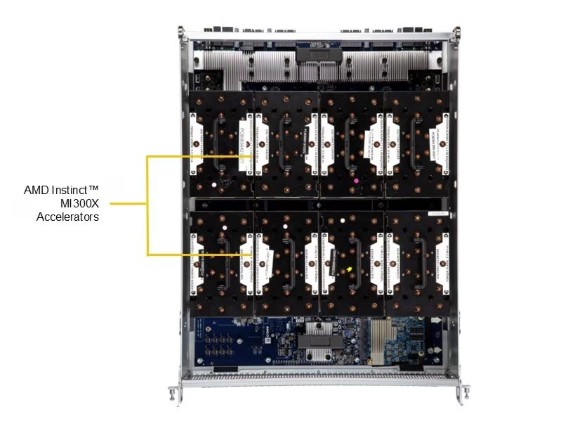 Supermicro AS -8125GS-TNMR2 8U Rackmount H13 DP GPU A+ Server - 4
