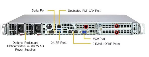 Supermicro SYS-112B-FWT 1U Rackmount X14 UP IOT System - 2