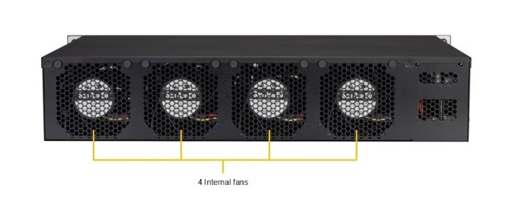 Supermicro SYS-212B-FN4TP 2U Rackmount X14 UP IOT System - 4