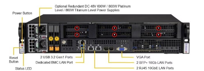 Supermicro SYS-212B-FN4TP 2U Rackmount X14 UP IOT System - 2