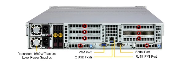Supermicro Storage SuperServer SSG-521E-E1CR24H - 3