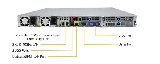 Supermicro Ultra A+ Server AS -1024US-TRT - 3
