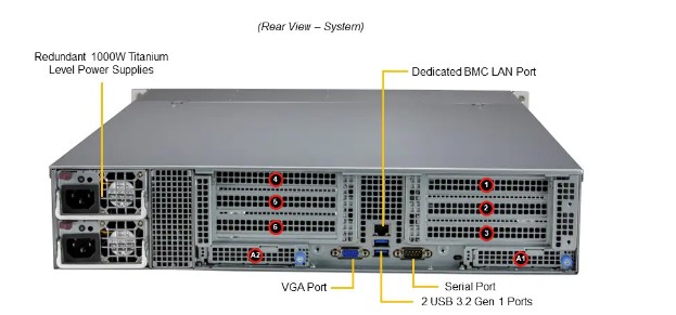 Supermicro UP SuperServer SYS-521C-NR - 2