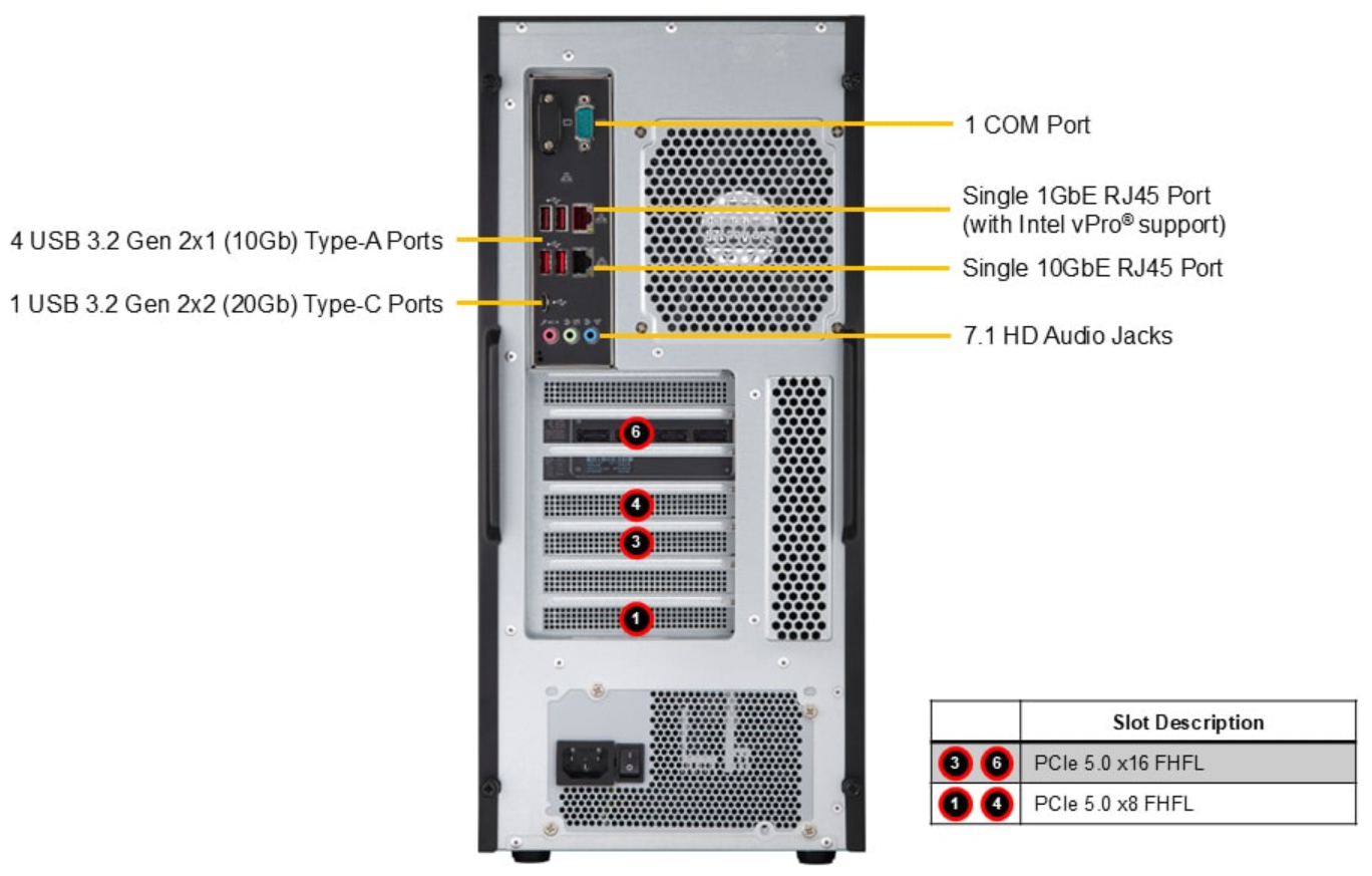 Supermicro Mid-Tower Intel Xeon 600 SuperWorkstation (SYS-532AW-TC) - 4