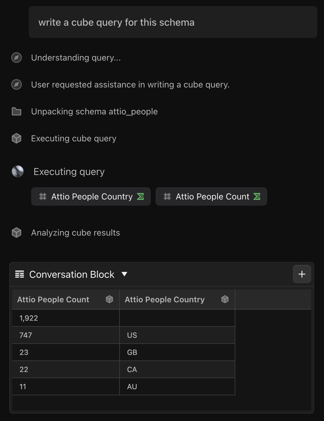 Excel-like, canvas-compatible blocks