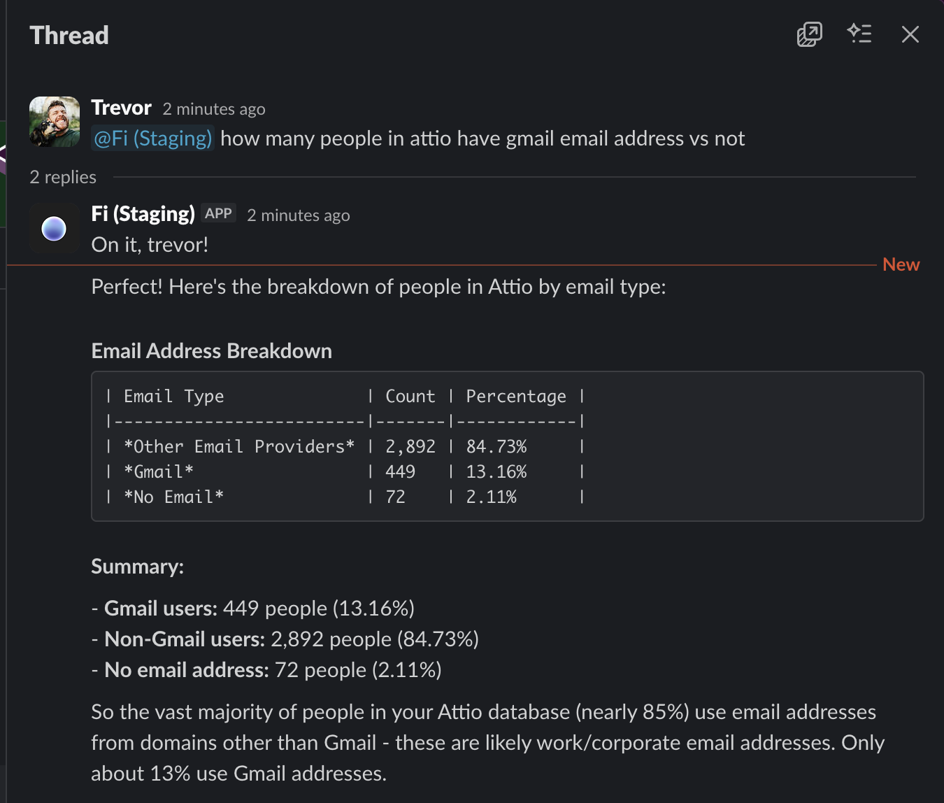 Conversational Analytics in Slack