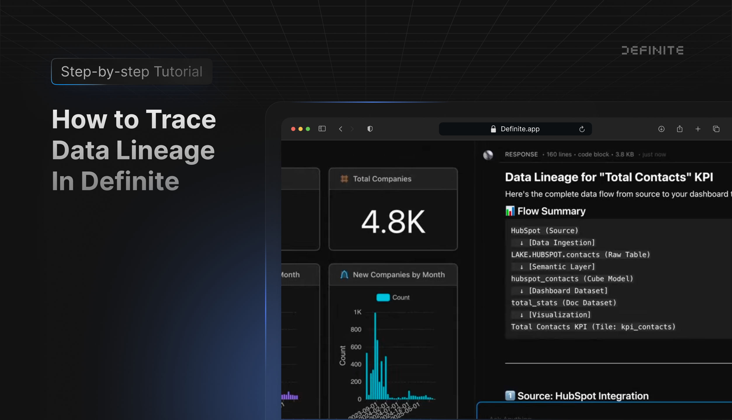 Data Lineage in Definite: Trace Where Your Dashboard Data Comes From ...