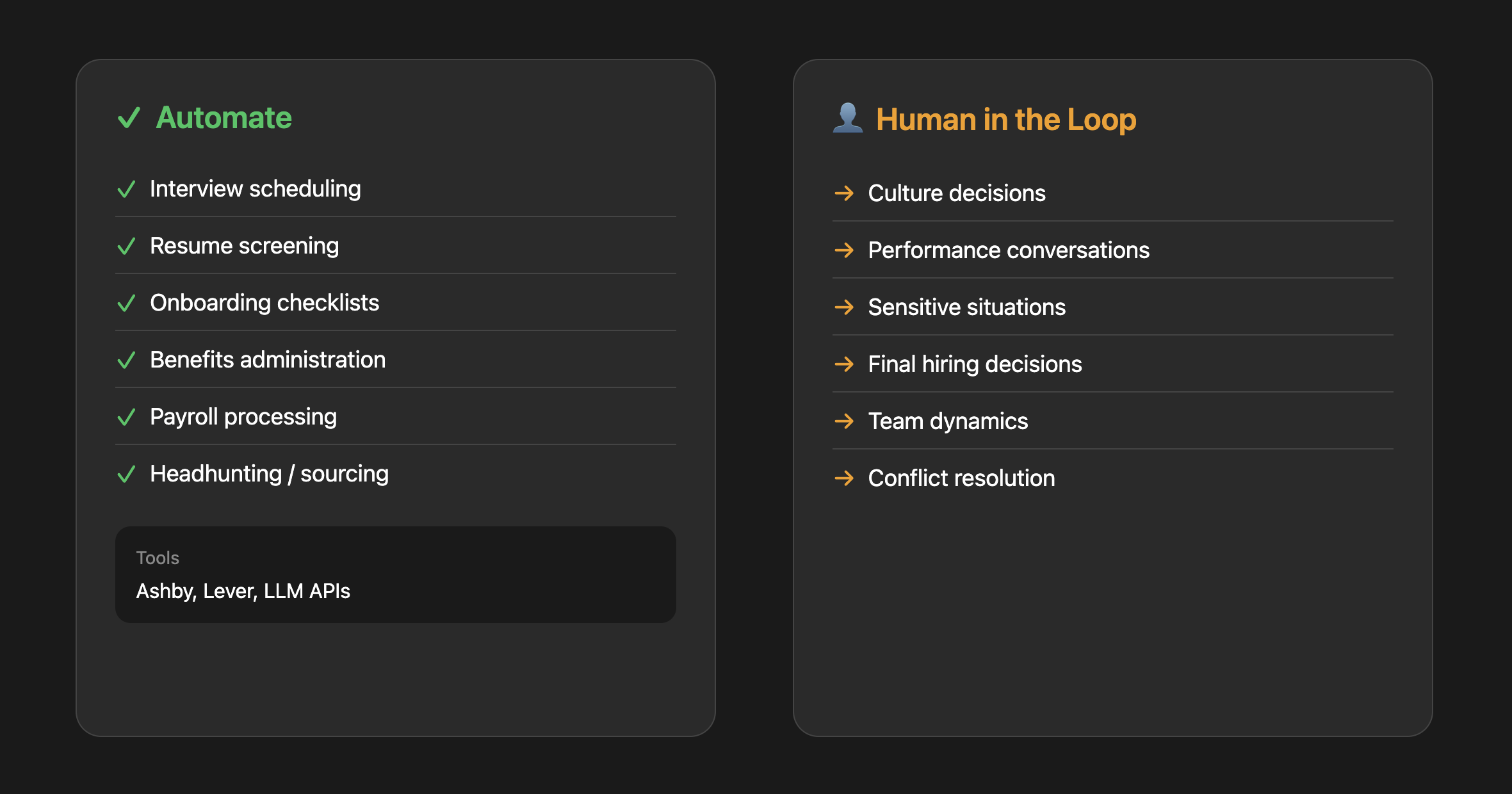 HR and People Ops: what to automate vs keep human