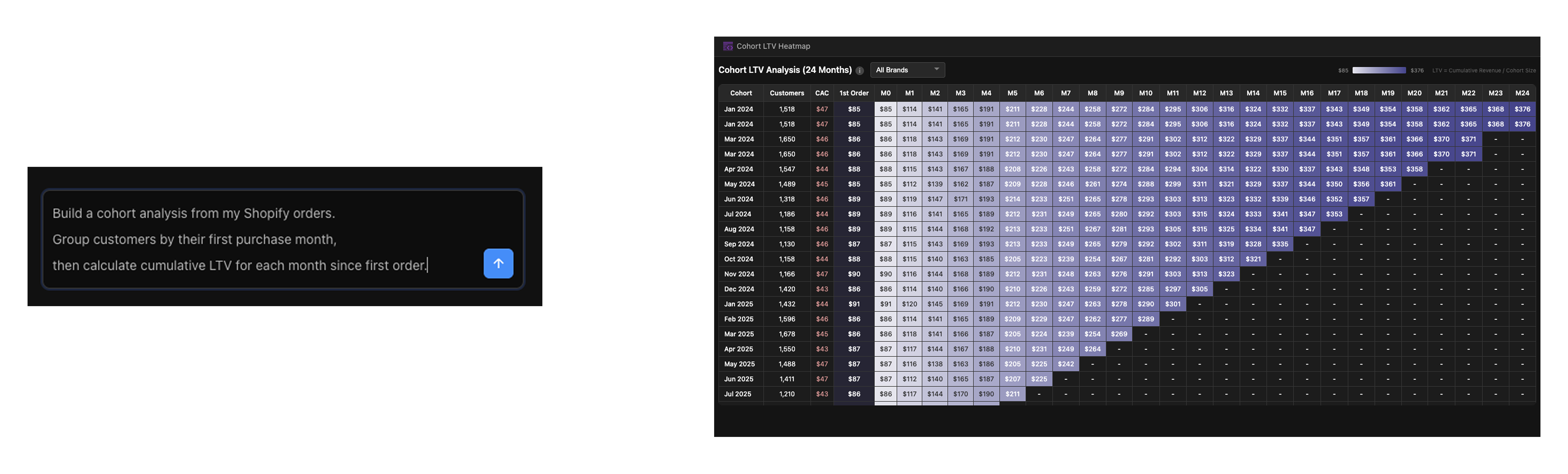 Screenshot: Fi building cohort logic from a natural language prompt
