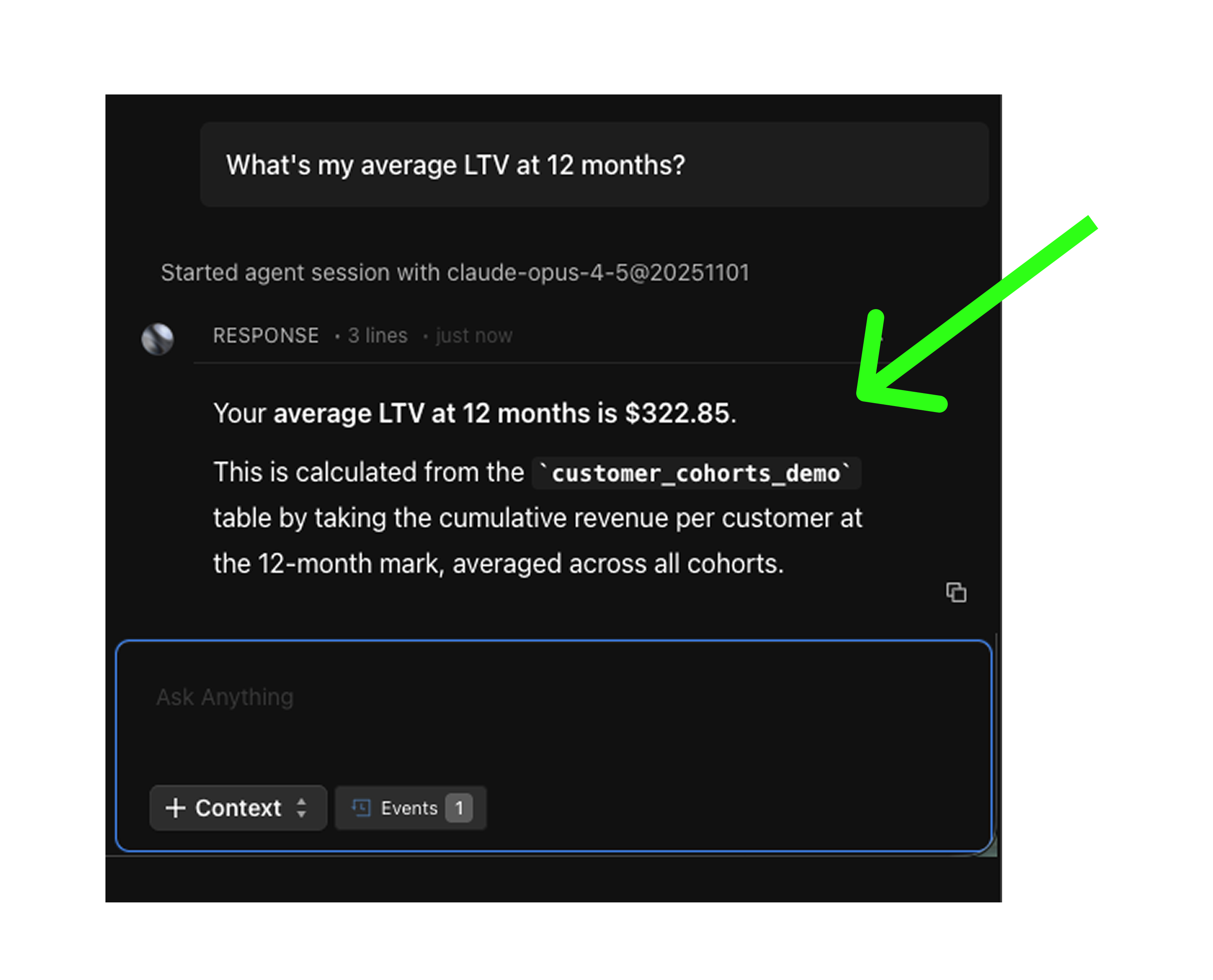 Screenshot: Fi answering an LTV question with a chart in Definite